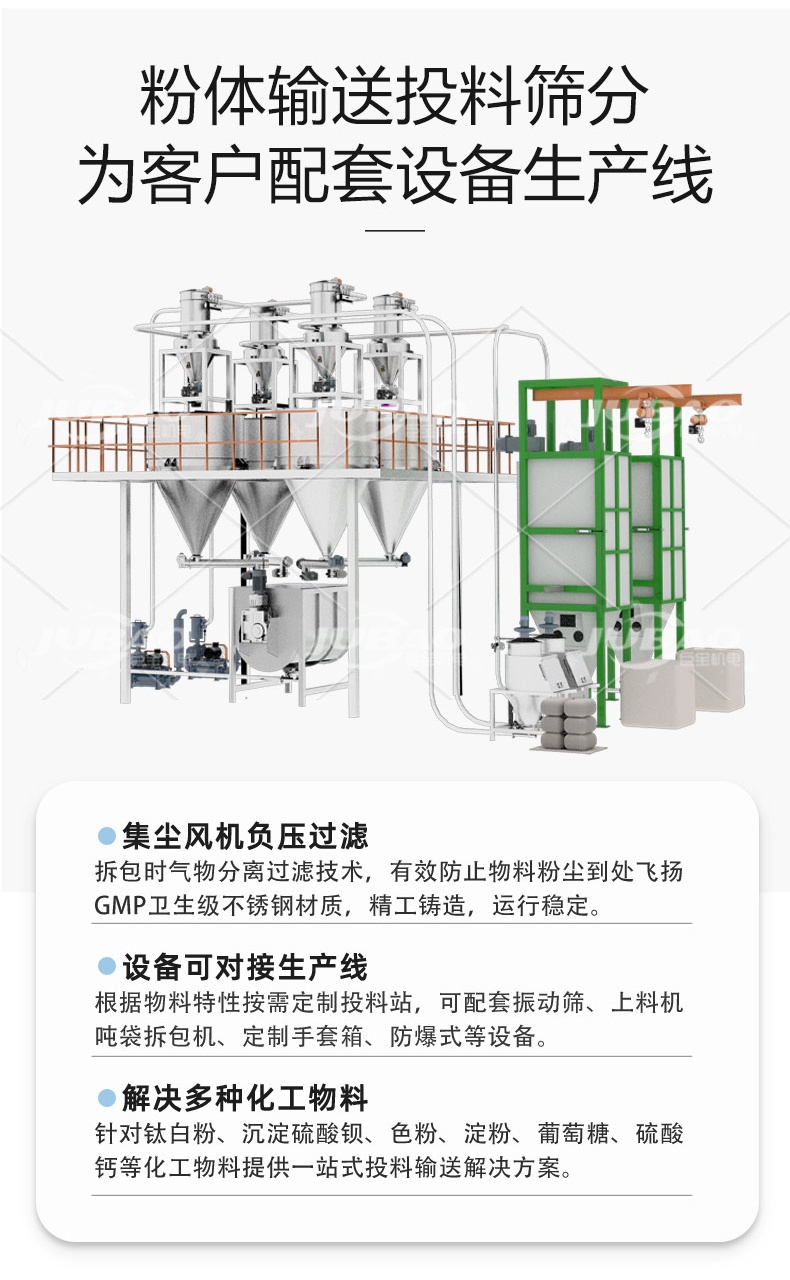 無塵投料站